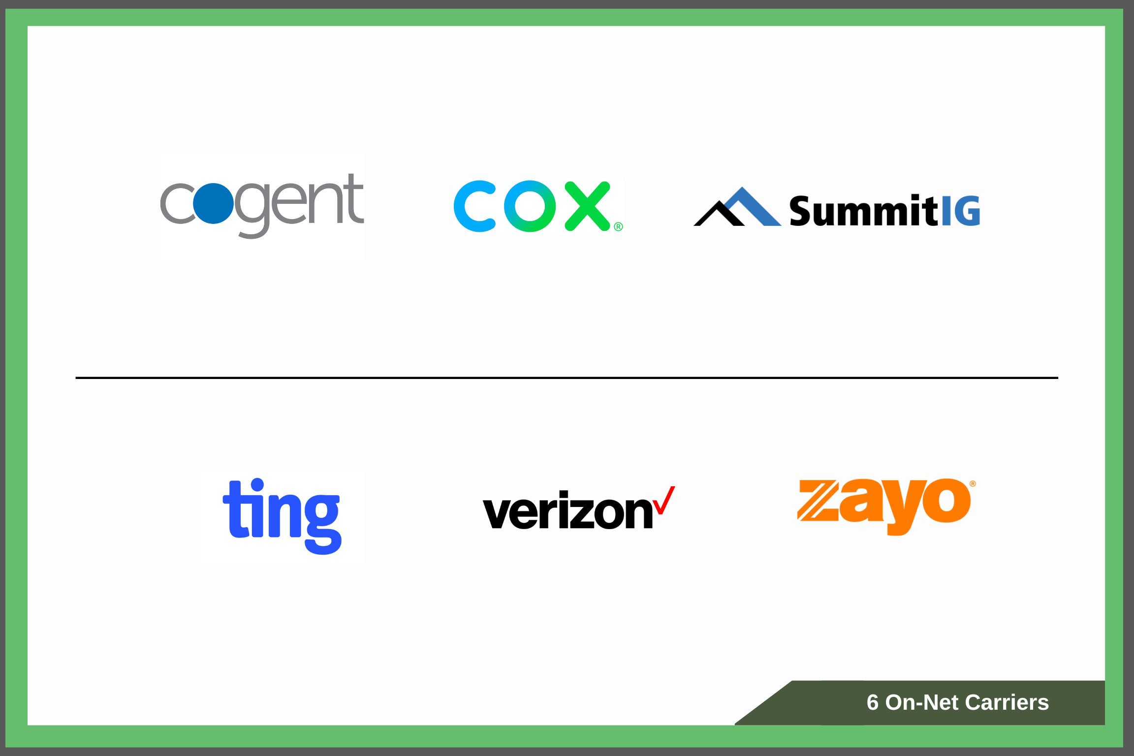 On-net carriers at H5's Virginia Data Center