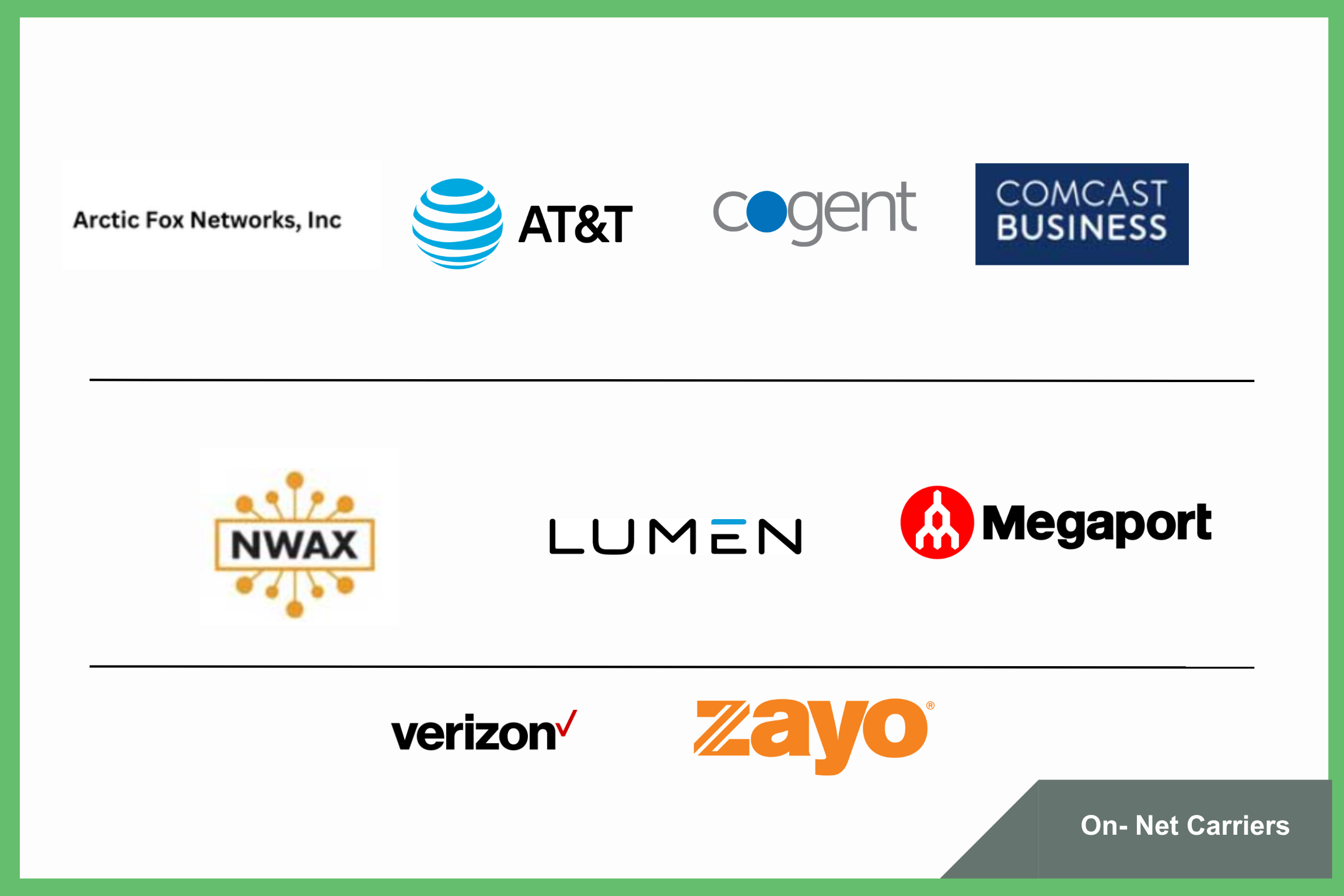 On-net carriers at H5's Portland data center