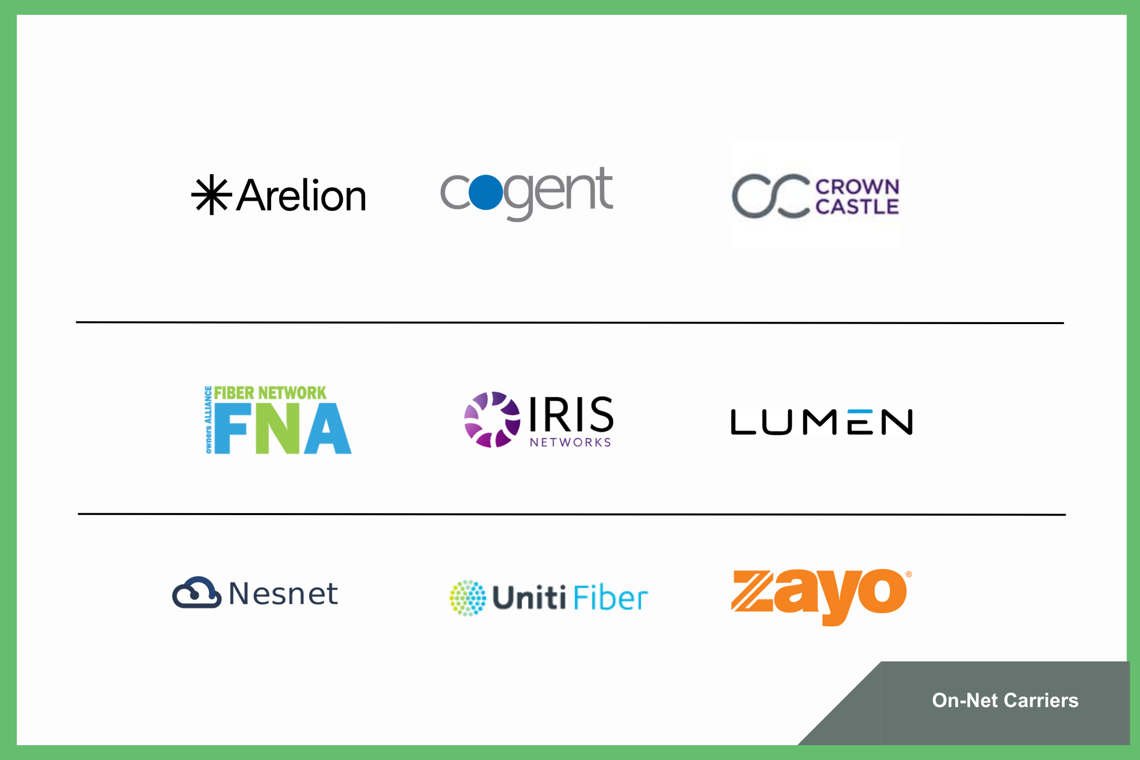 On-net carriers at H5's Nashville data center